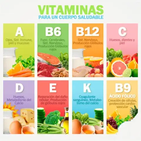 Farma D gotas 200 UI — vitamina D (frasco 10 ml)