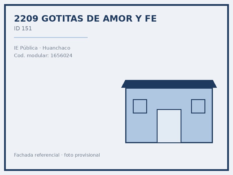 2209 GOTITAS DE AMOR Y FE