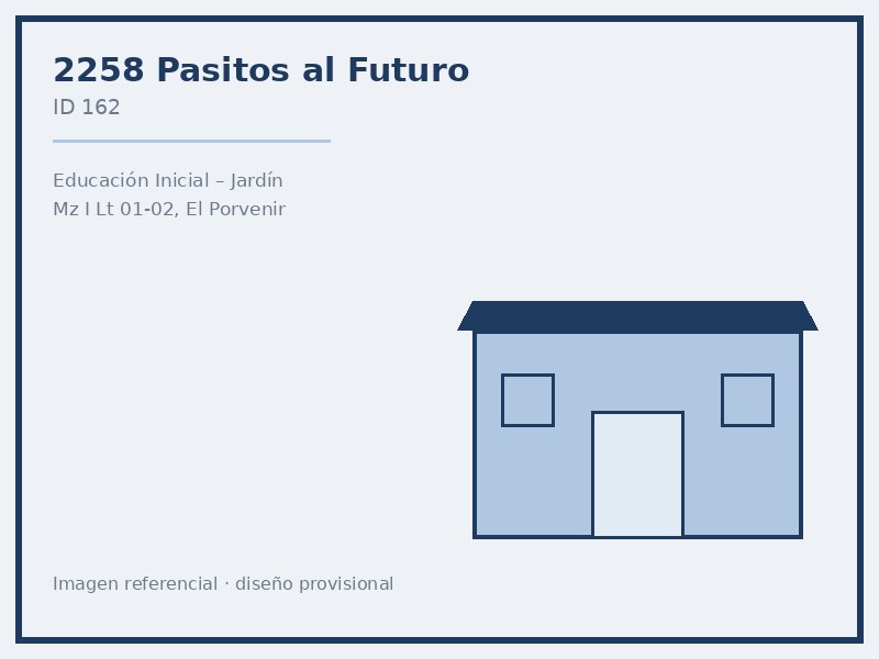 2258 PASITOS AL FUTURO