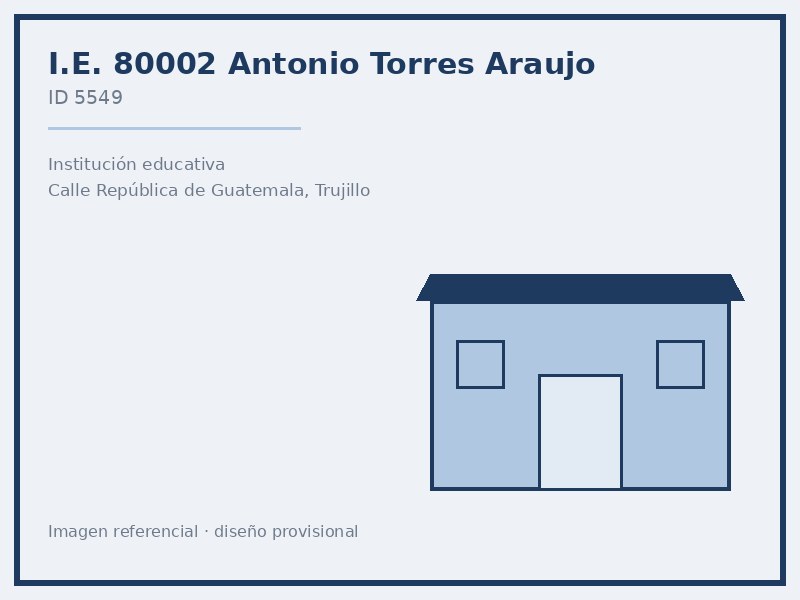 I.E. Antonio Torres Araujo