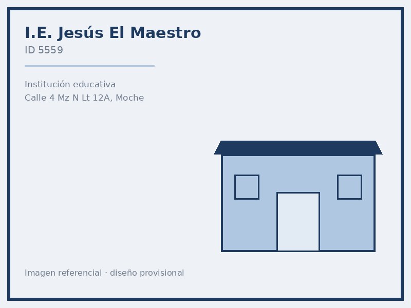 I.E. Jesus El Maestro