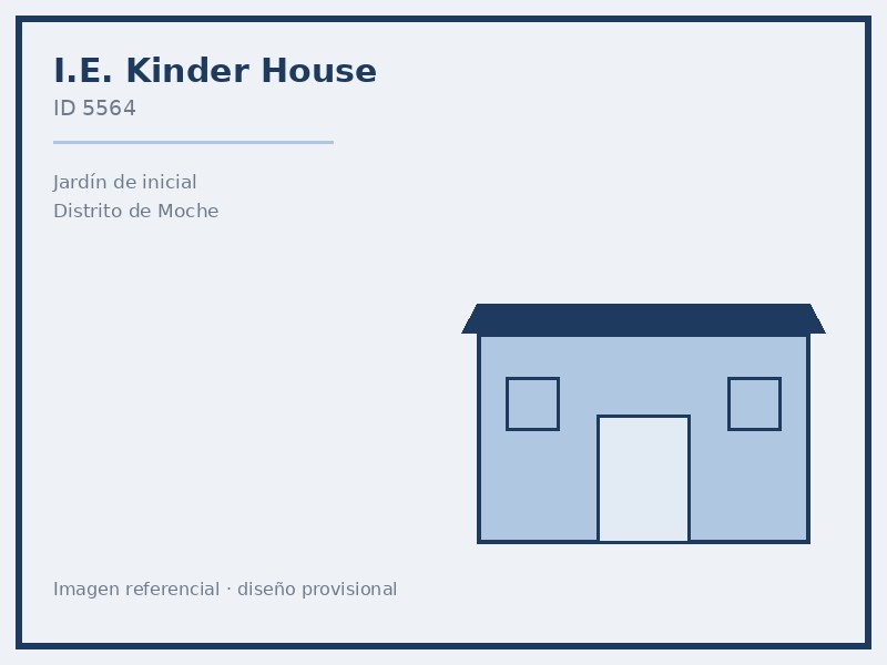 I.E. Kinder House